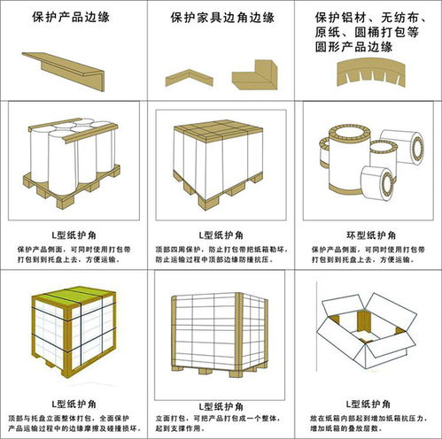 瓦楞纸箱公司 瓦楞纸箱 南京乐业包装